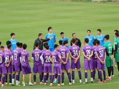 Cửa nào cho đội tuyển Việt Nam ở đấu trường World Cup?