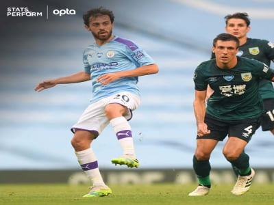 Sự cố xấu hổ Ngoại hạng Anh ngày Man City lập kỷ lục săn bàn