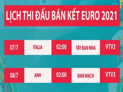 "Cháy vé" xem bán kết EURO 2021