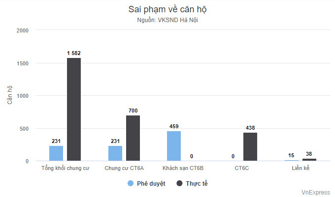 Chủ tịch tập đoàn Mường Thanh Lê Thanh Thản ra tòa